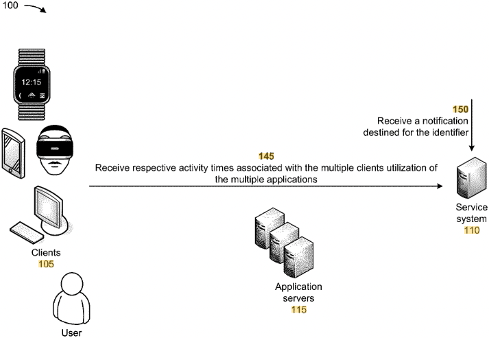 Numbers-as-a-Platform Patent cover